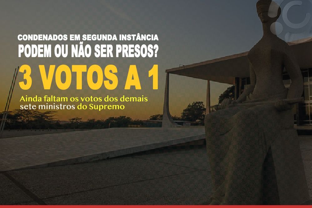 Julgamento no STF: Vitória parcial de 3 a 1 para condenados na segunda instância
