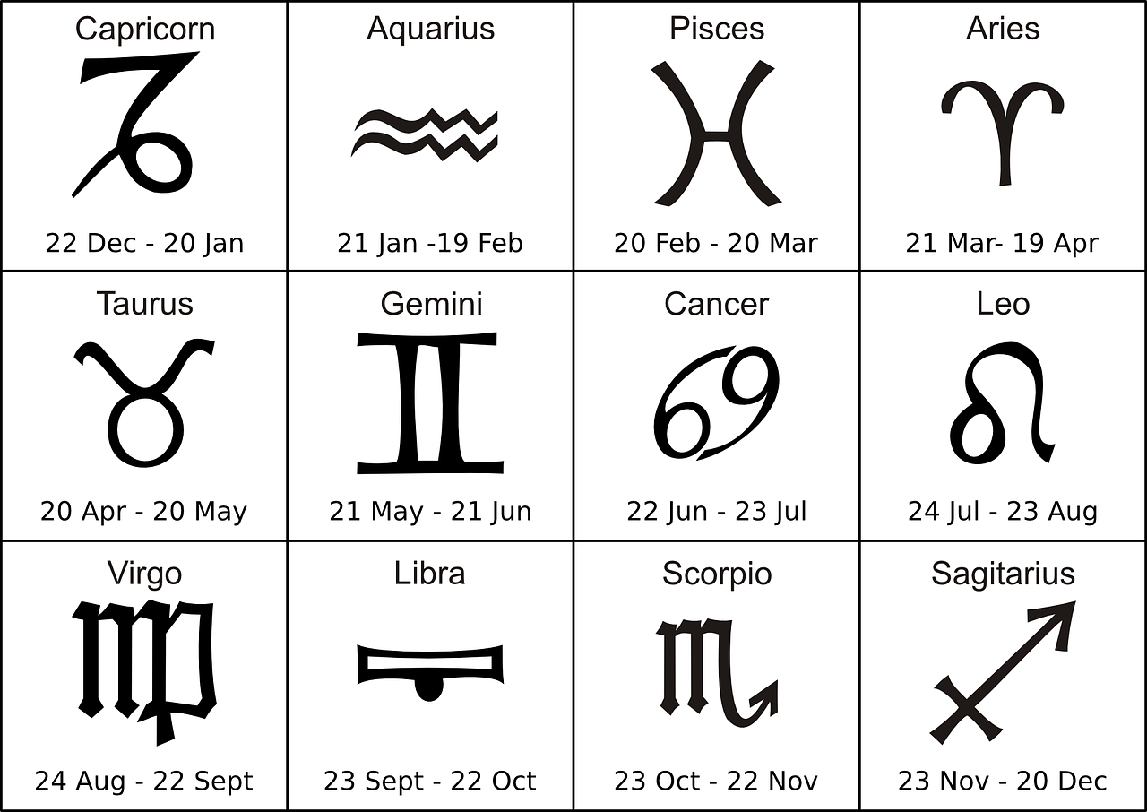 Previsão dos signos: Grandes novidades para Escorpião e Capricórnio hoje; confira