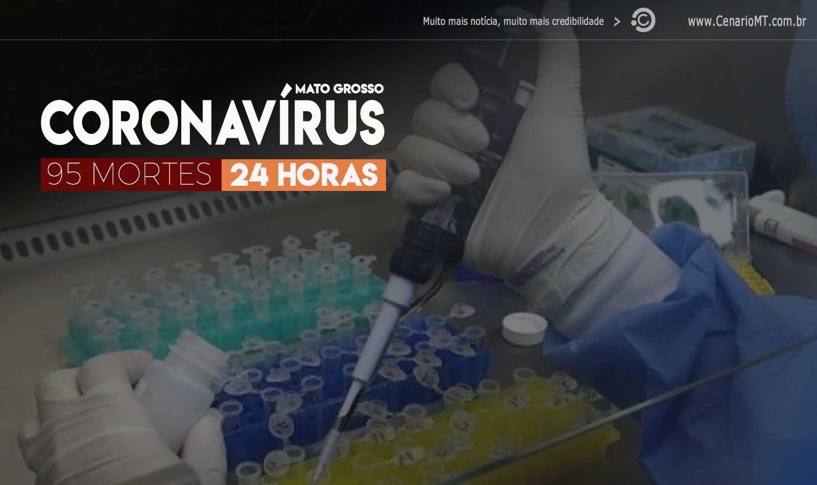 Terça-feira (23): Mato Grosso tem 95 mortes e mais de 3 mil casos em 24h