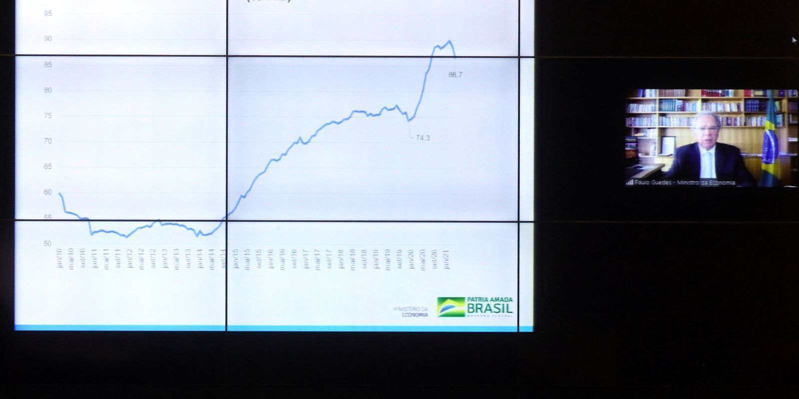 Guedes diz que governo vai liberar R$ 1 bi para educação