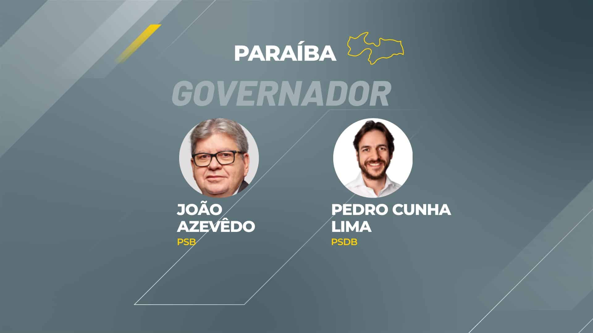 João Azevêdo vence disputa e será o futuro governador da Paraíba