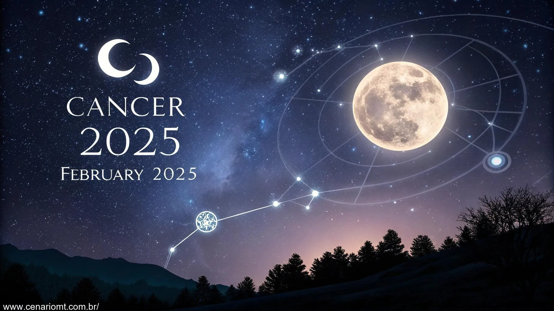 A representação das energias astrológicas para Câncer no dia 3 de fevereiro de 2025.